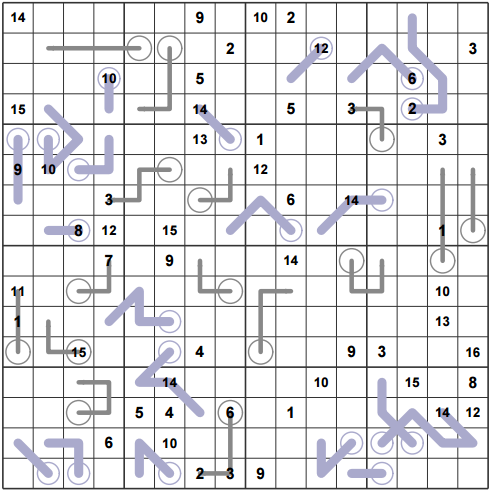 King-Size 16×16 Thermo & Arrow Sudoku sample puzzle